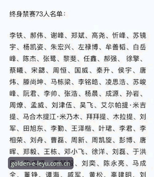 乐鱼官网入口地址 资深用户分享:乐鱼体育深度解读足协第三批禁足名单,中国足球反腐进入实战阶段