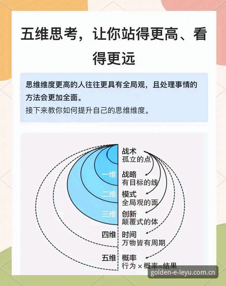 5个关键维度评测：乐鱼体育官网到底怎么样？技术控的深度解析