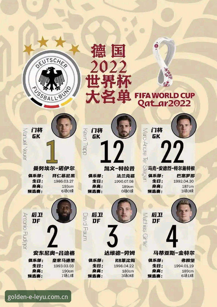 掌握德国队世界杯名单分析的关键技巧
